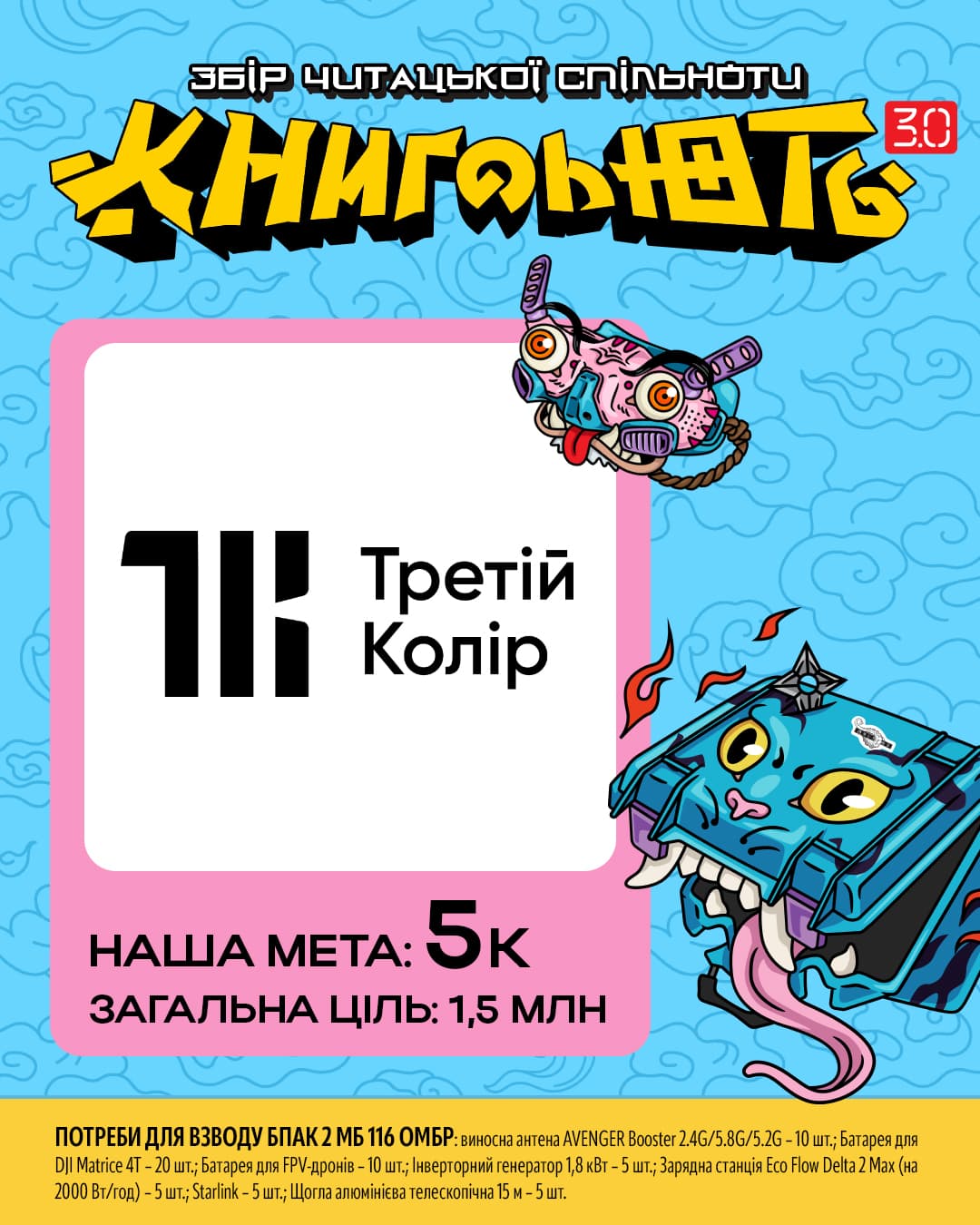 Збір читацької спільноти «Книголють 3.0»